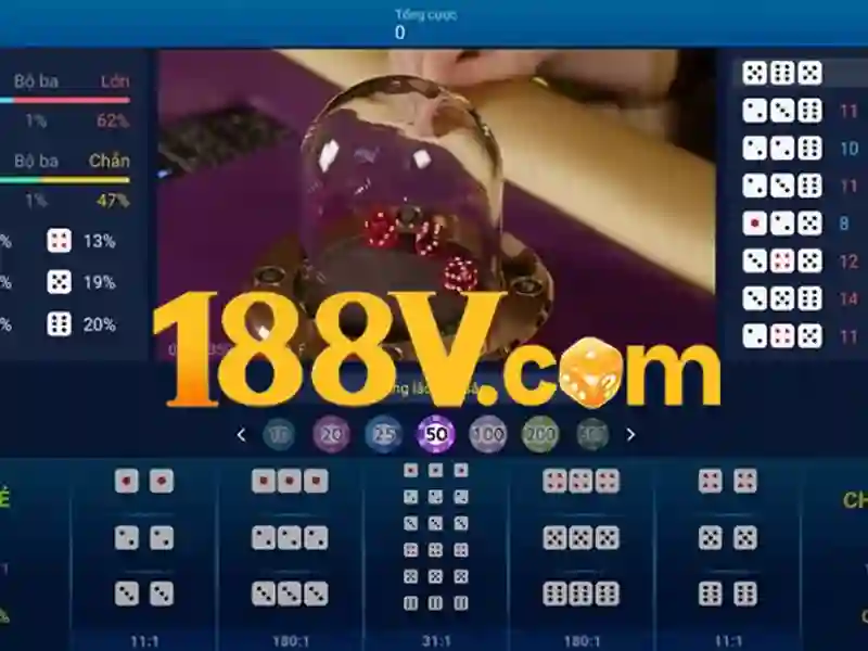 Nhà Cái Uy Tín Hàng Đầu 188v