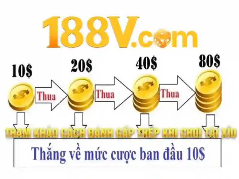 Trải Nghiệm Slot 188V