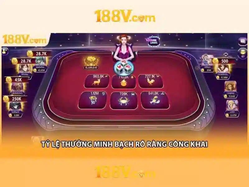 Hướng Dẫn Đăng Nhập 188V