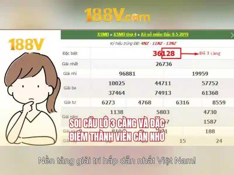 Trải nghiệm slot mới 188V