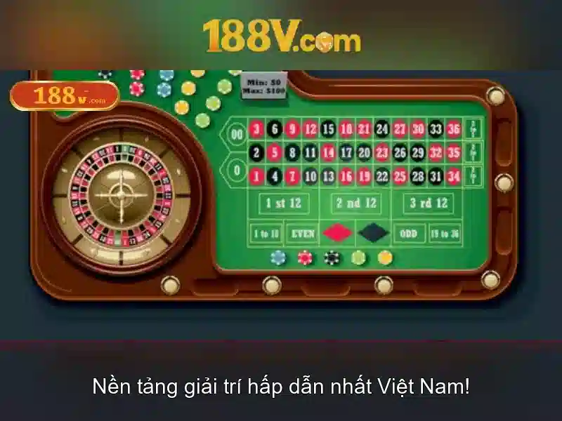 Đánh Giá Chi Tiết Về Giao Diện 188V