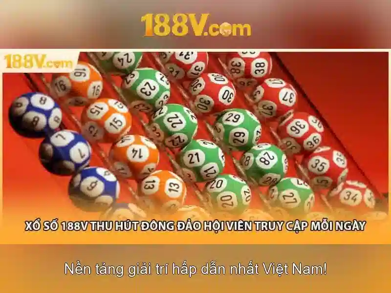 Chính Sách Bảo Mật 188v Đăng Nhập